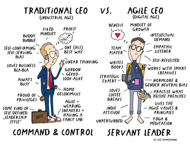 Cartoon Traditional industrial CEO Skills versus Agile Digital CEO Skills